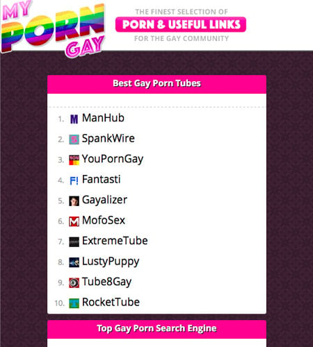 free gay porn sites drop down menu