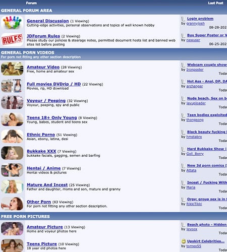 Porn forums in Coimbatore