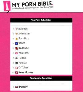 Mypornbible