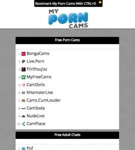 MyPornCams